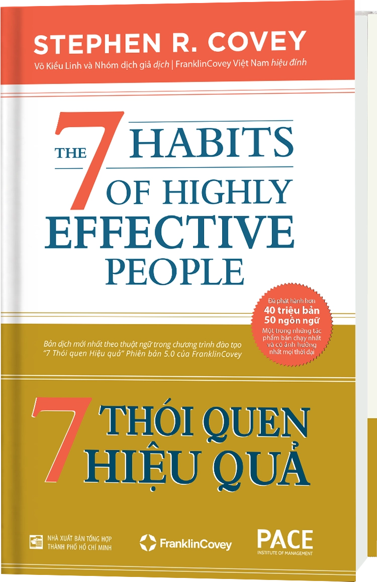 7 THÓI QUEN HIỆU QUẢ