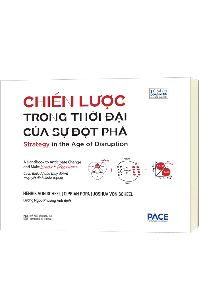 Chiến lược trong thời đại của sự đột phá